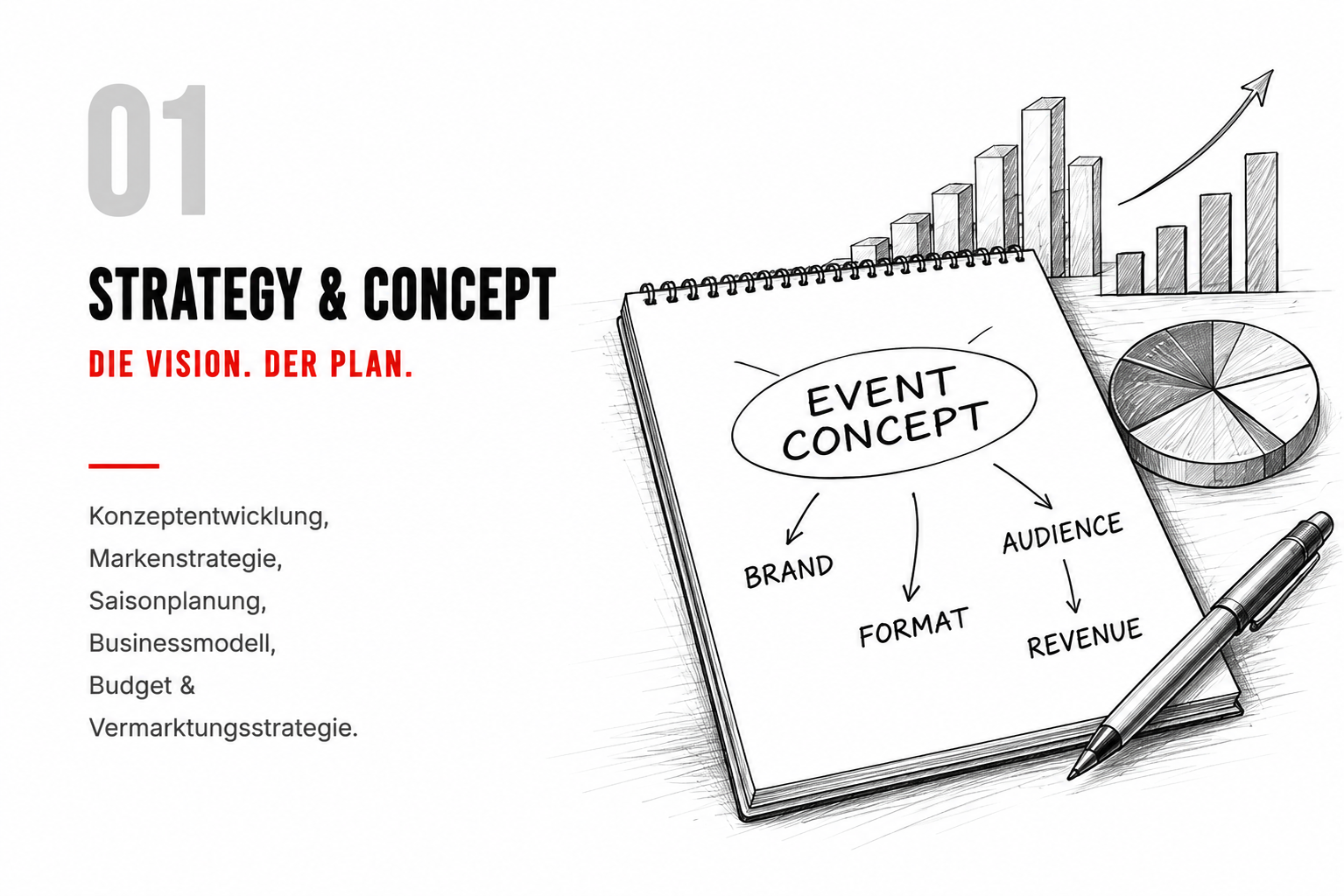 Strategy & Concept