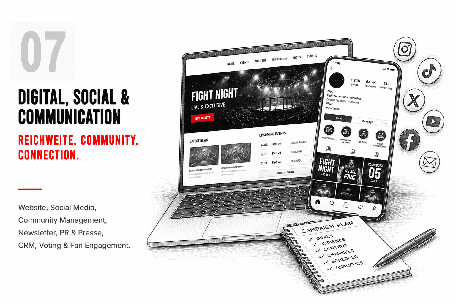 Digital Social PR