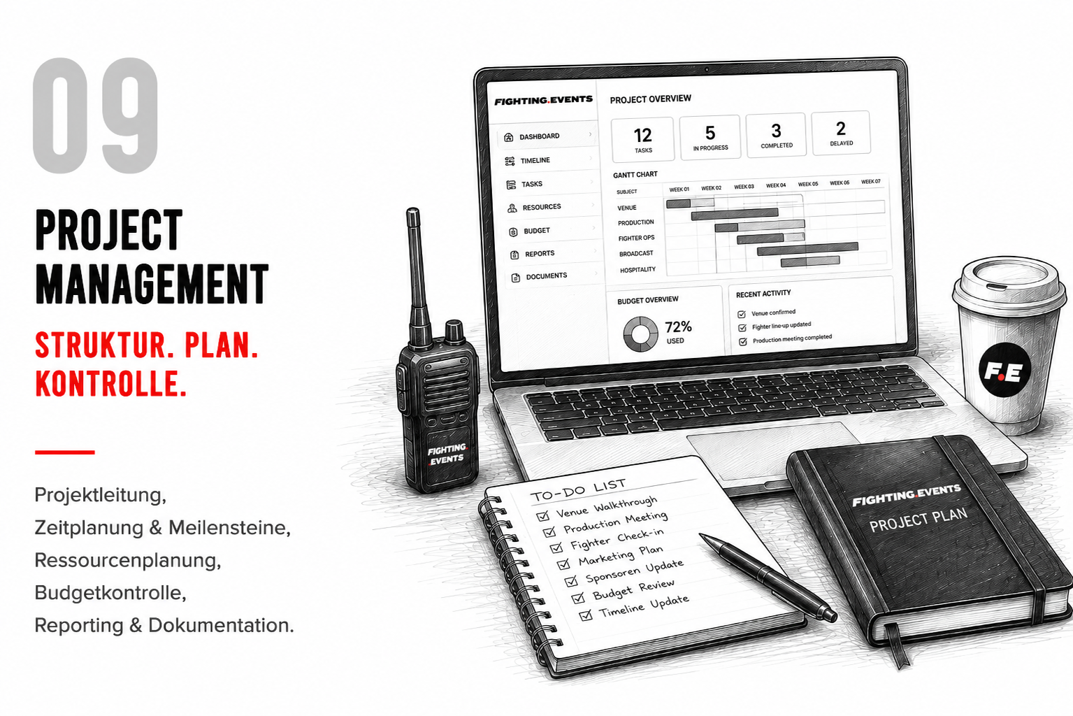Project Management